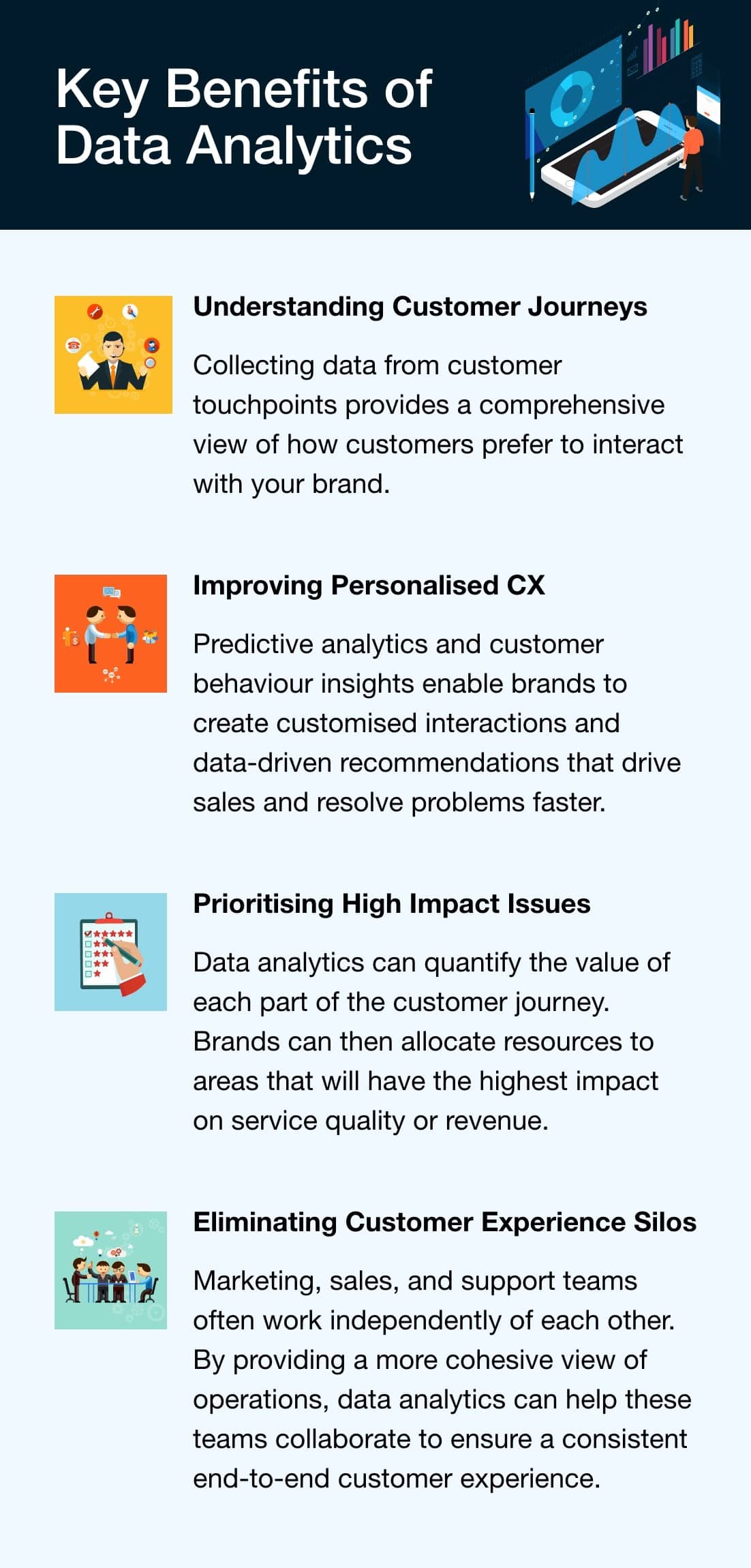 Enhancing Personalised CX Using Data Analytics in 2022 | Scicom (MSC ...